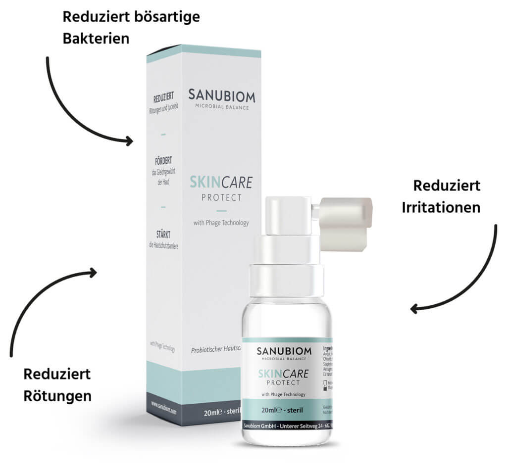 Sanubiom SkinCare Protect